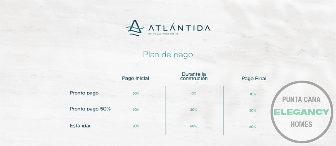 villa, casa, loft, apartments, piso, apartamentos, condos, condominiums, home, casa club, club house, oceanfront, playa, océano, surfing, cabarete, sosua, puerto plata, bavaro, punta cana, samana, las terrenas, uvero alto, pedernales, mar, gated comunity, casa linda, miches, barahona, montecristi